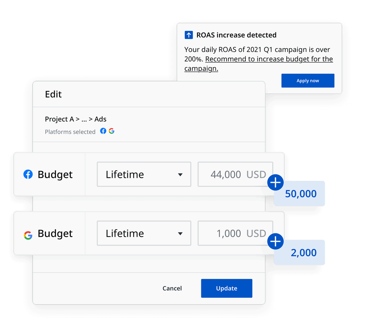 Adriel performance-alerts interface showing real-time alerts and inline campaign editing