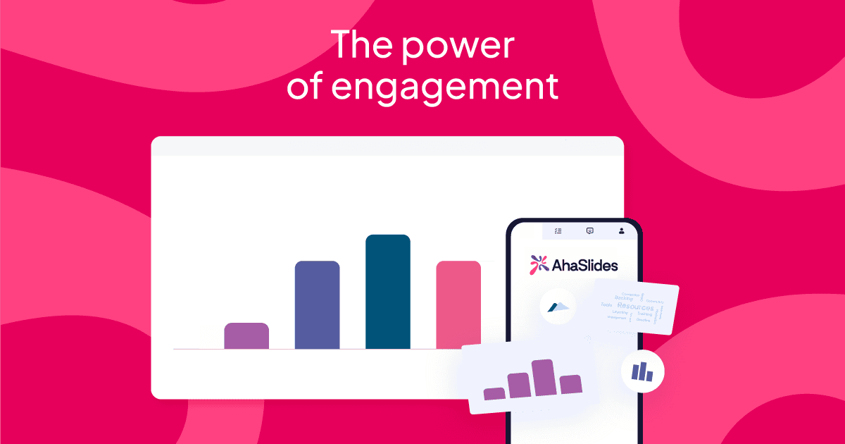 AhaSlides Review: The Interactive Presentation Tool for 2026