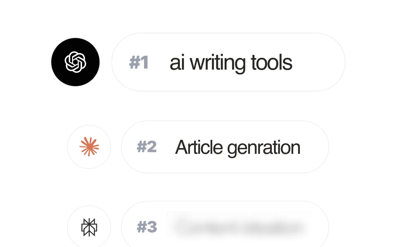 AISEO AI-visibility scan results screen showing where a site is cited by AI engines