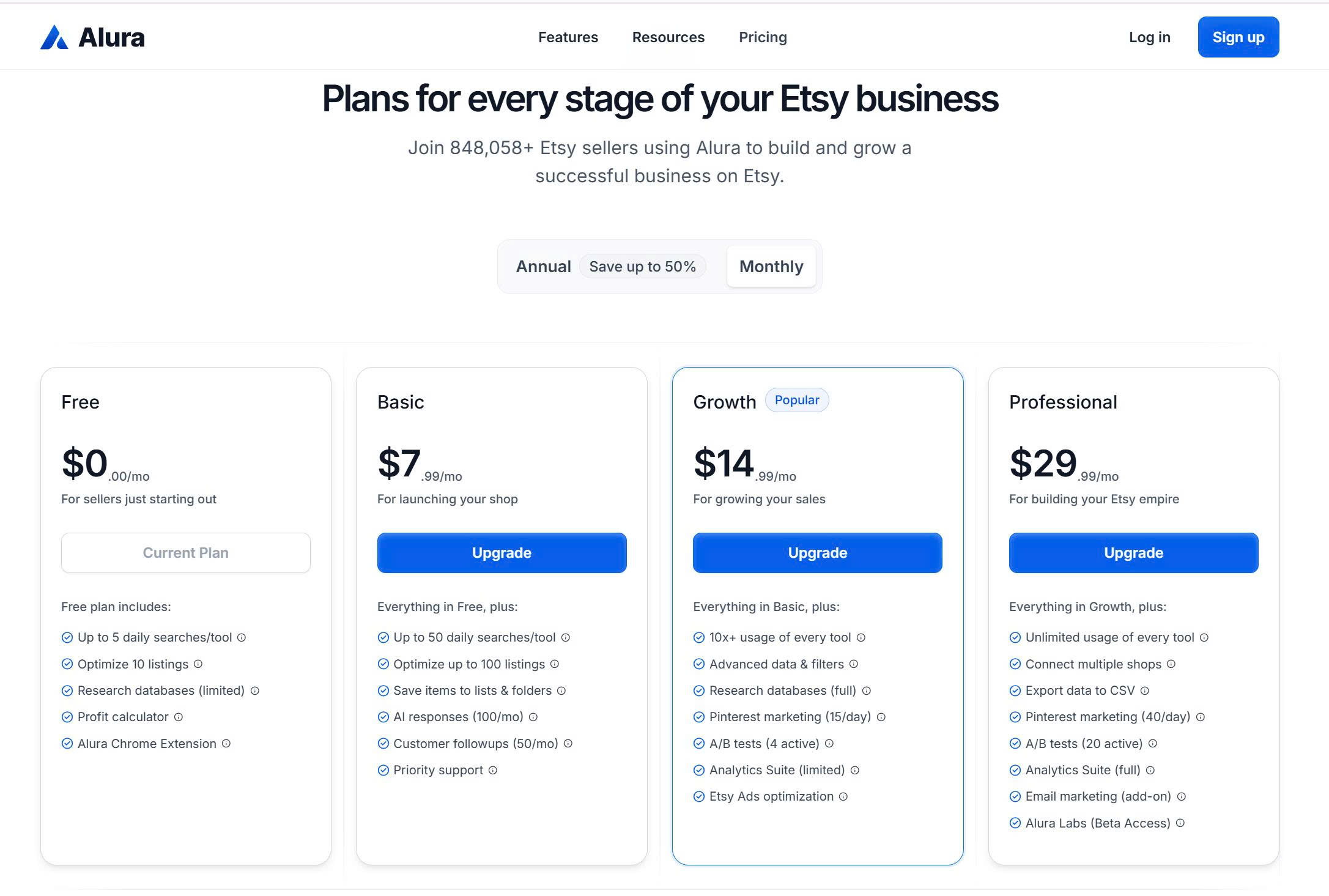 Alura Pricing