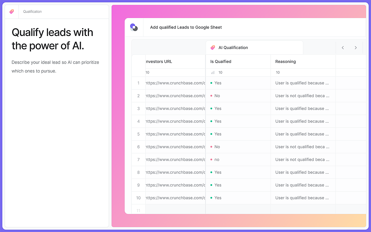 Bardeen AI Qualification column marking each Crunchbase lead Yes or No with a reasoning note