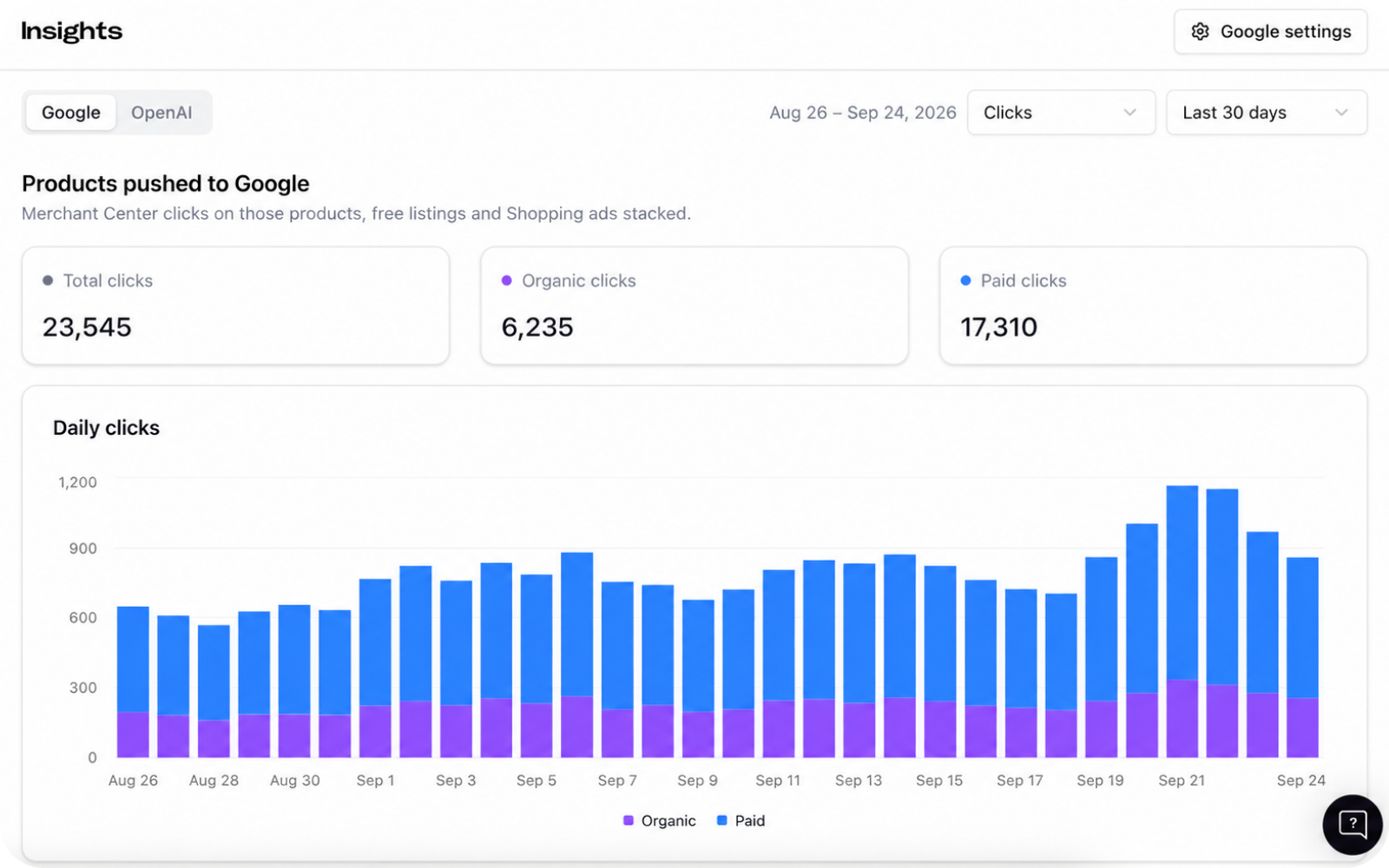 Botify AgenticCatalog Feed Audit checking a product feed against Google requirements