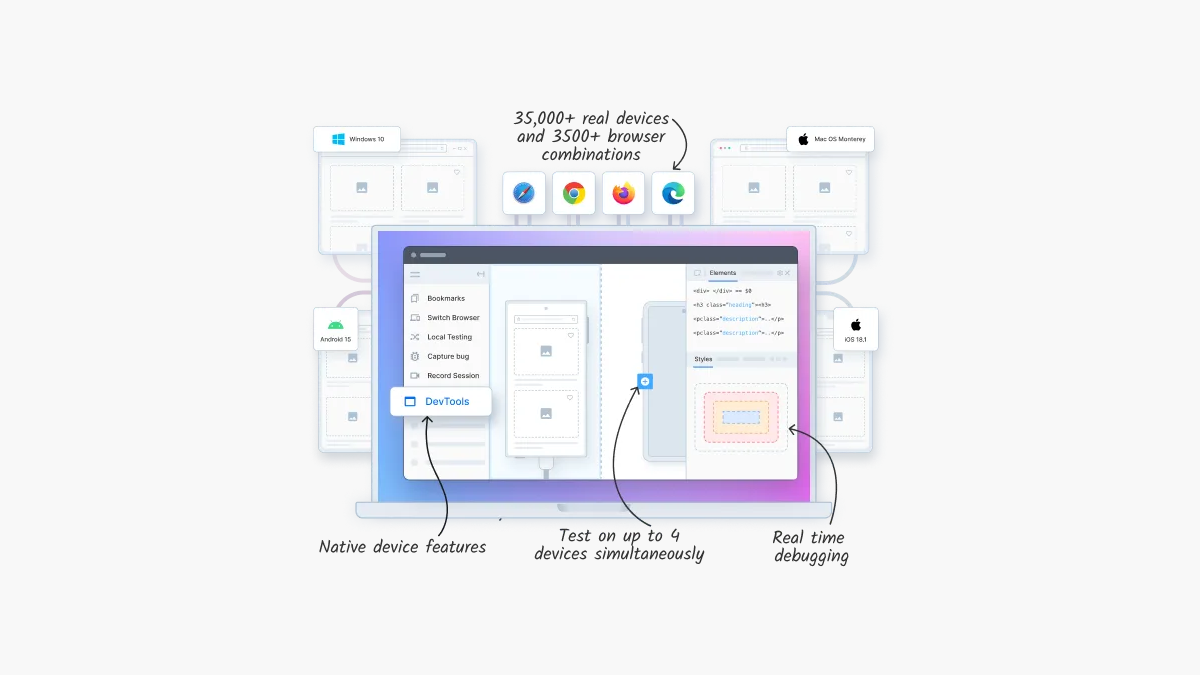 BrowserStack Review: Real-Device Testing, Priced by the Parallel