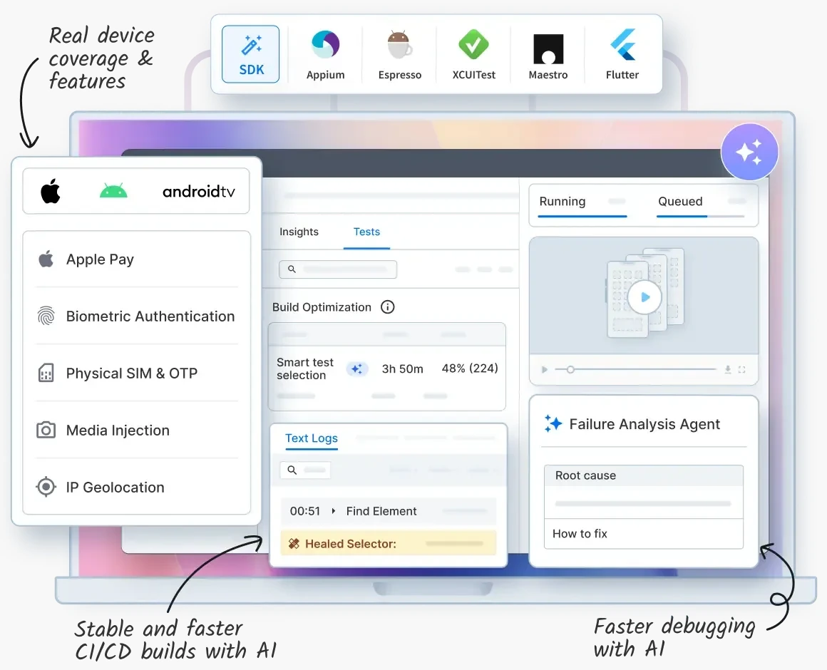 BrowserStack App Automate illustration of real iOS and Android devices with features such as Apple Pay, biometrics and SIM