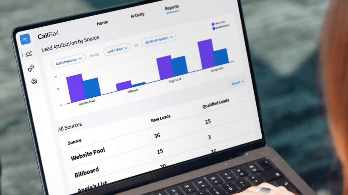 CallRail Review: Call Tracking That Works, Billing You Must Watch