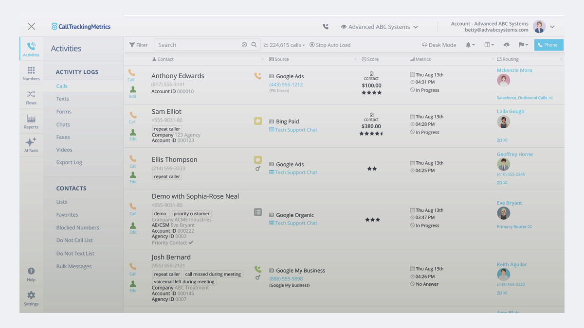 CallTrackingMetrics (CTM) 评论：廉价计划，计量一切