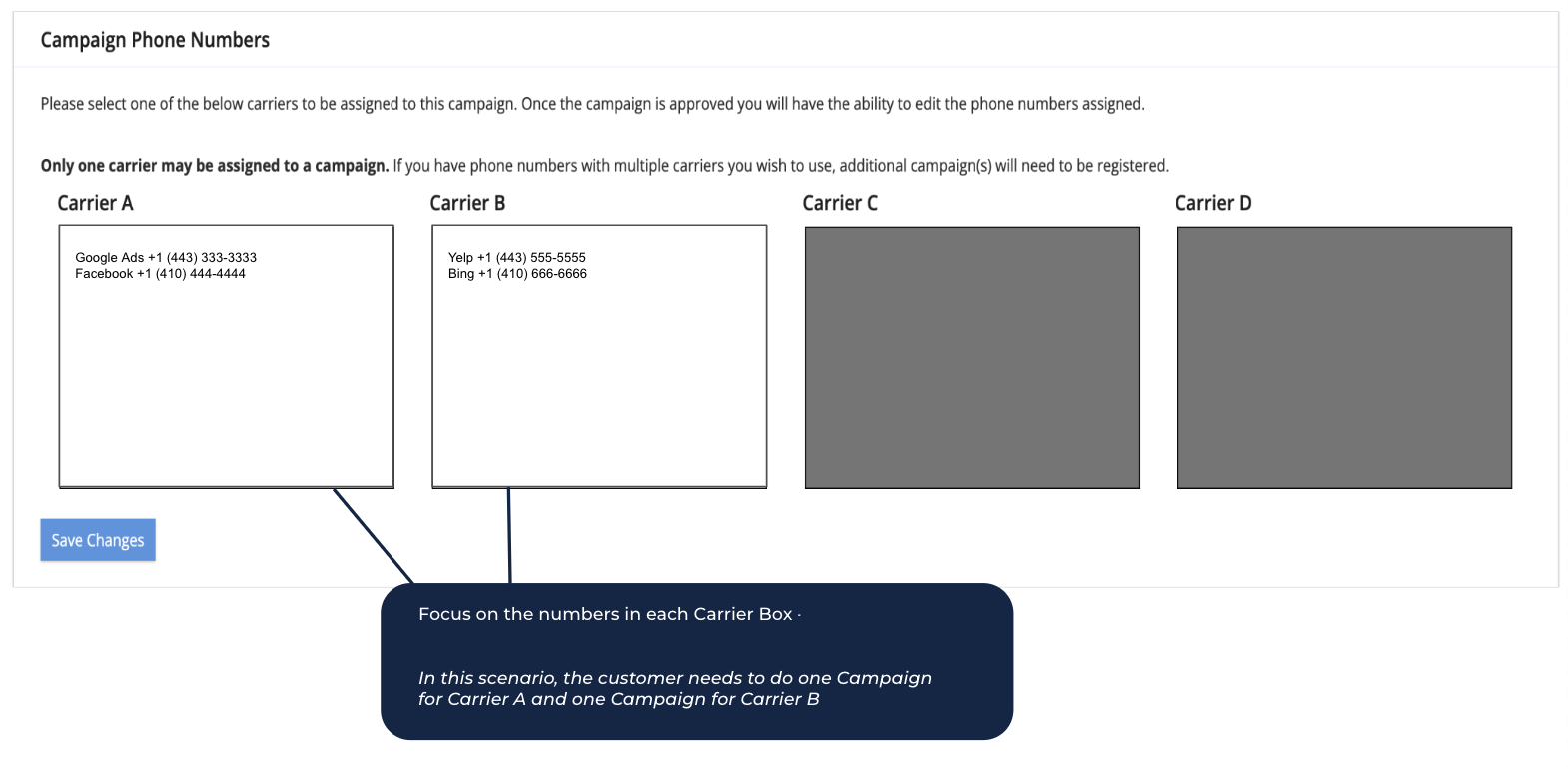 CTM Trust Center 10DLC screen - numbers on different carriers need separate texting campaigns
