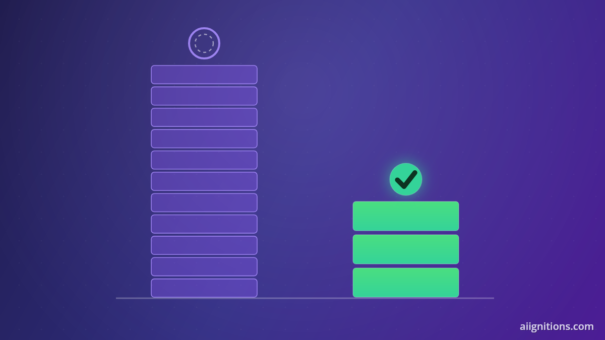 Chart contrasting Centripe's claimed 200-plus integrations against about ten verified on third-party listings