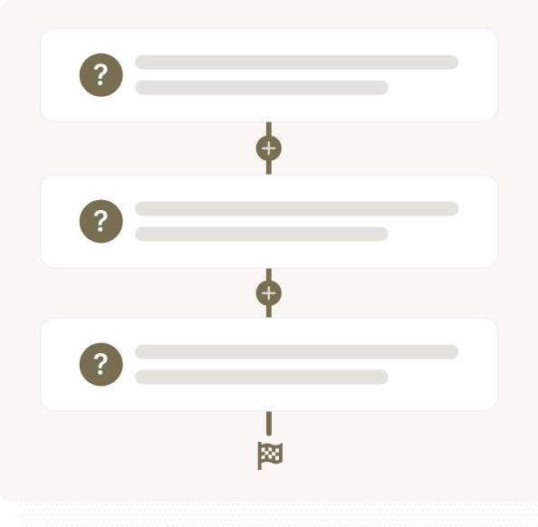 ClickFunnels survey workflow graphic showing question steps linked into a flow