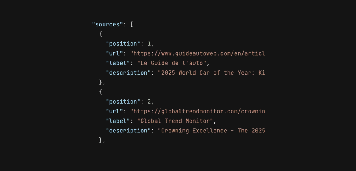 JSON sources array from a cloro response showing position, url, label and description for each citation