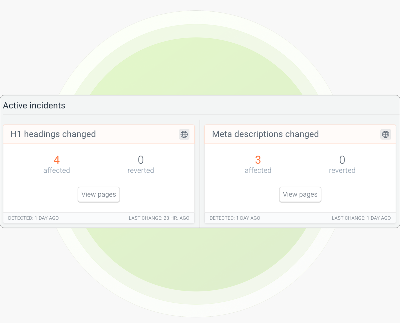 Active incidents in Conductor Monitoring: H1 headings changed on 4 pages and meta descriptions changed on 3 pages