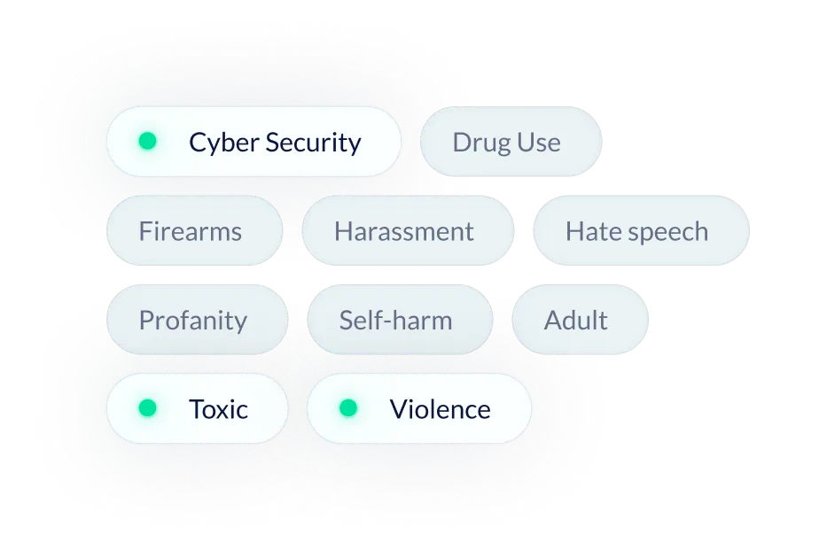 Copyleaks text moderation categories used to flag harmful content
