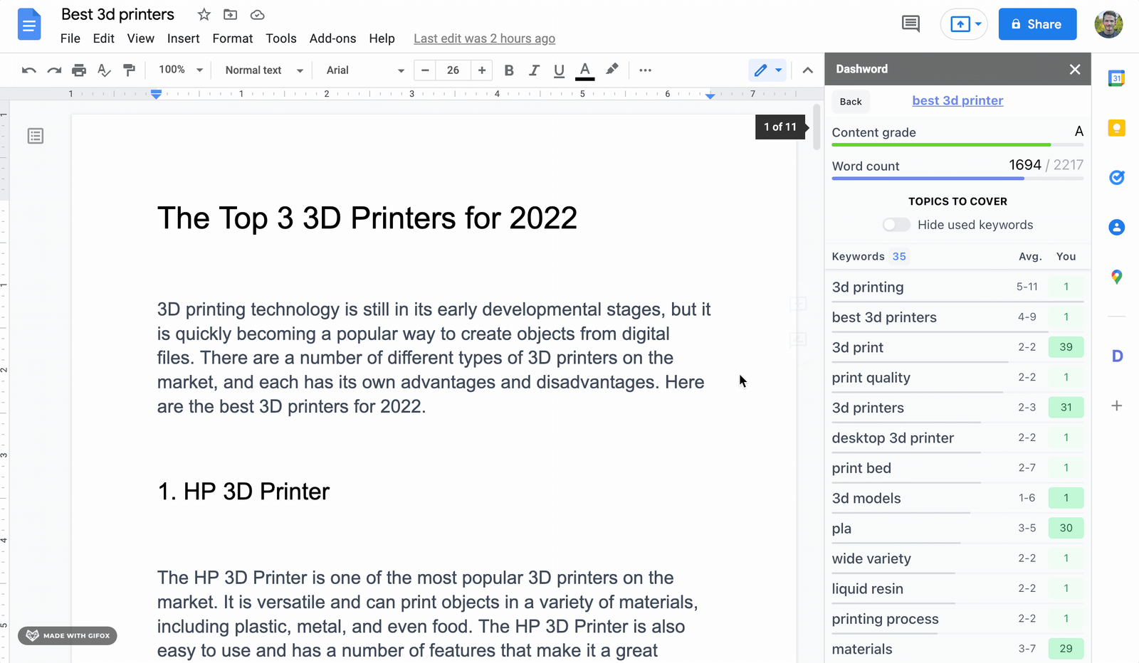 Dashword Google Docs add-on sidebar loading a content report