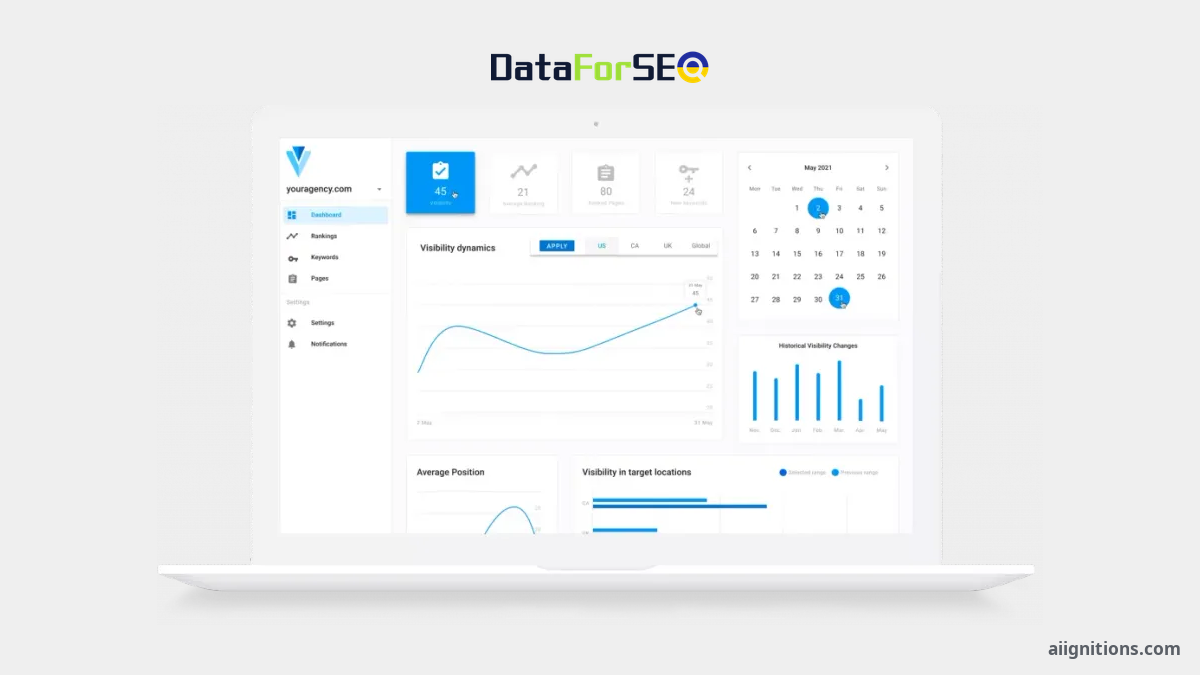 DataForSEO Review: Raw SEO Data at Cents per Thousand, If You Can Write the Code