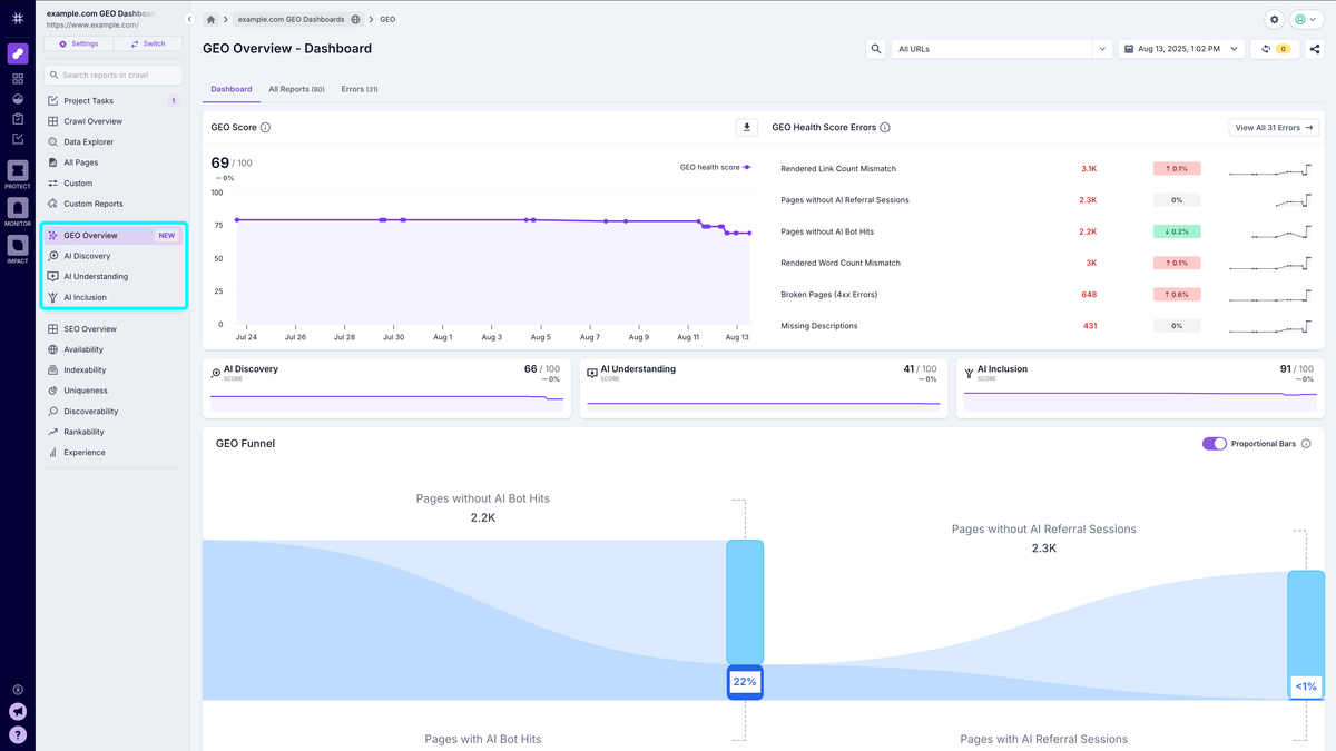 DeepCrawl Review: The Enterprise Crawler, Now Lumar, With No Public Price