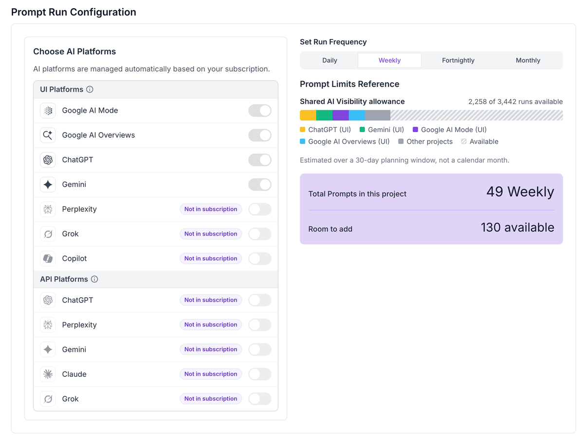 Lumar AI Visibility prompt run configuration with UI and API platforms and a shared prompt allowance