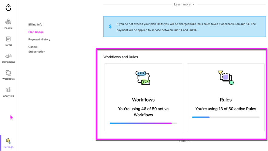 Drip Account Plan Usage page showing workflow and rule counts against the plan limit