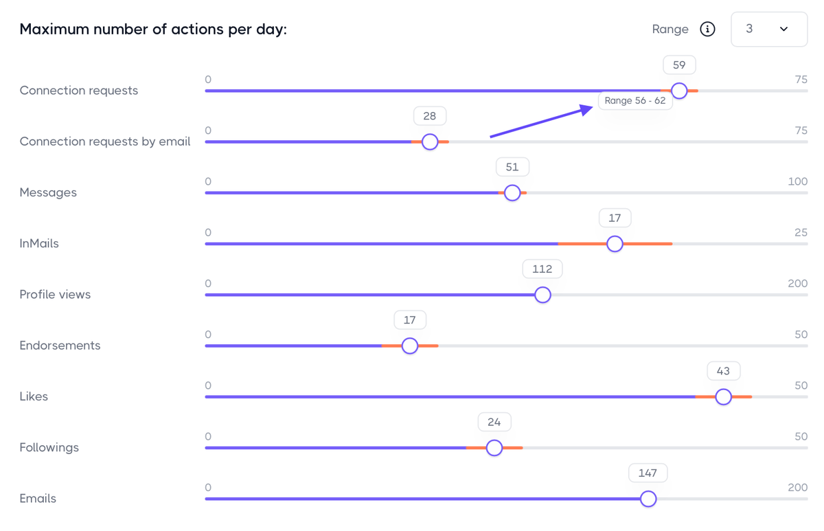 Cloud-based sending with a dedicated IP address per LinkedIn account and human-like timing