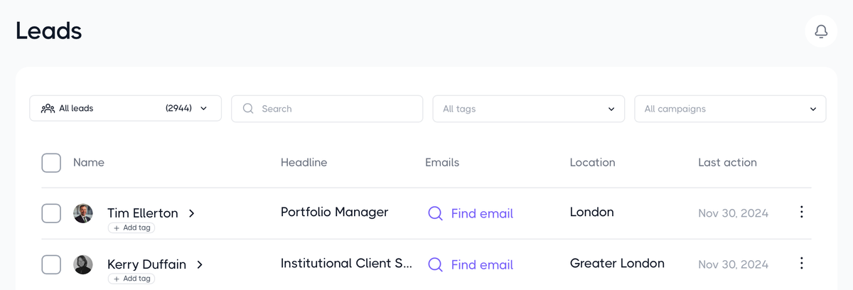 A lead-export table listing names, emails, job titles, company data and LinkedIn profile URLs
