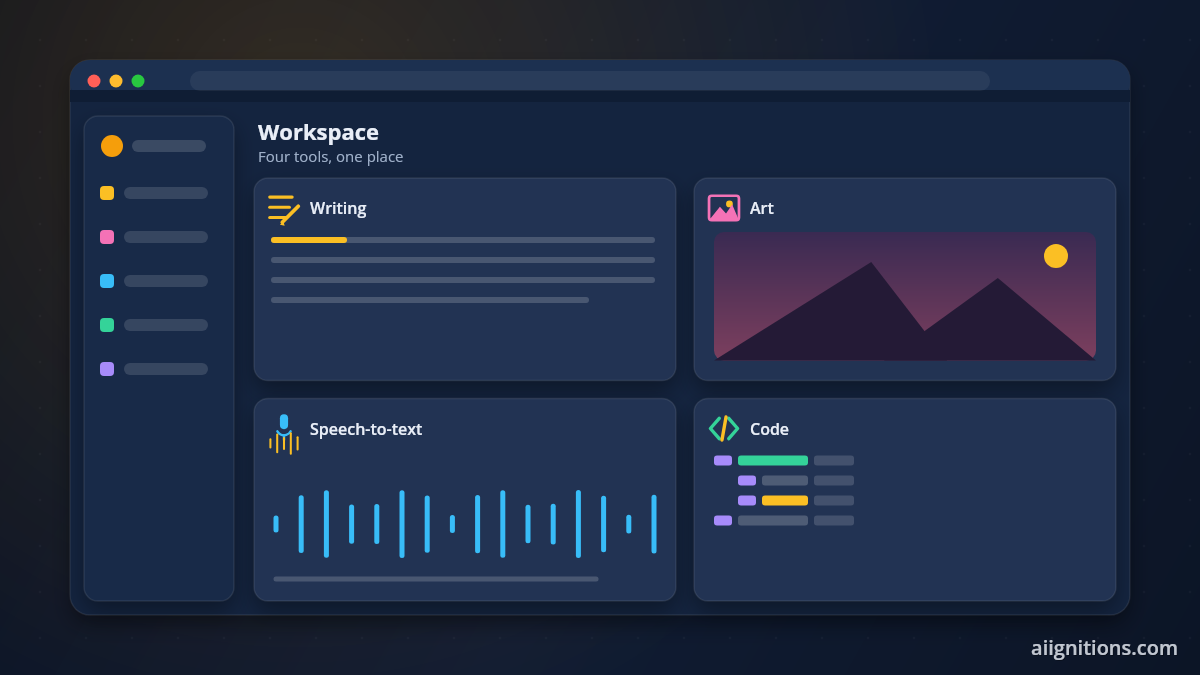 Everneed AI dashboard showing its writing, art, speech-to-text and code tools in one workspace