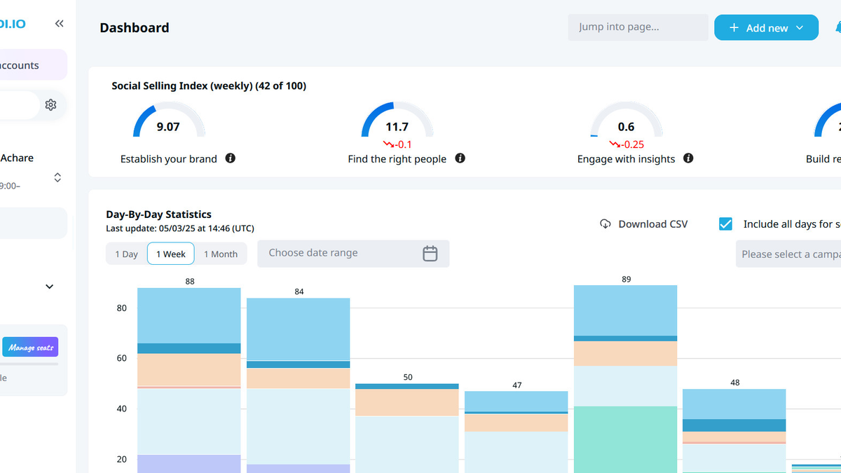Expandi Review: Cloud LinkedIn Outreach, Safe Limits, and the Per-Account Bill