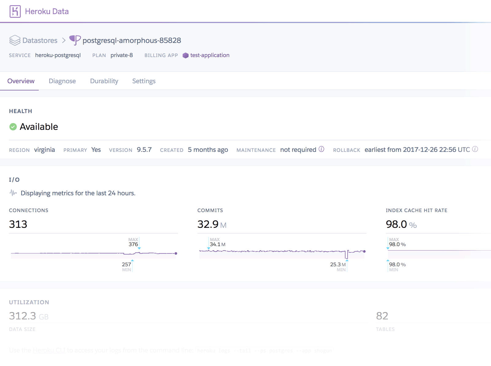 Heroku Data dashboard for a Postgres database showing health, connections and index cache hit rate