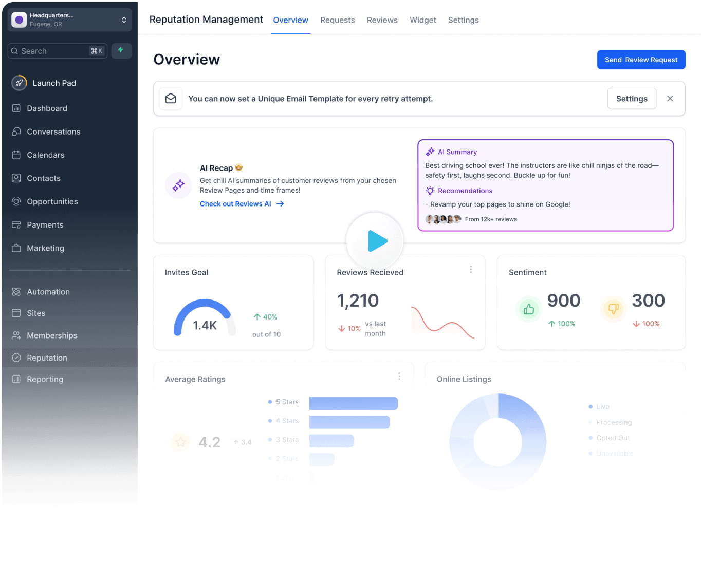 HighLevel reputation management overview showing review and sentiment widgets