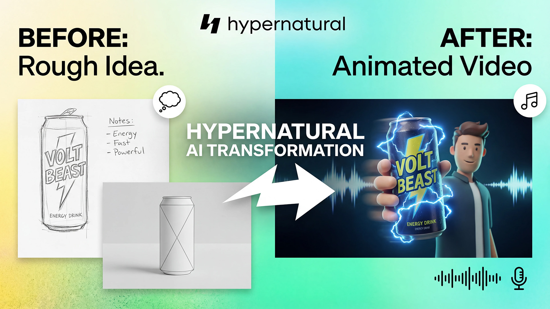 Hypernatural script to video workflow