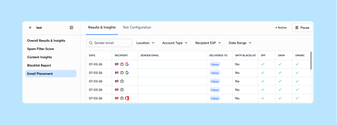 Instantly Inbox Placement test results with inbox delivery, blacklist, SPF, DKIM and DMARC columns