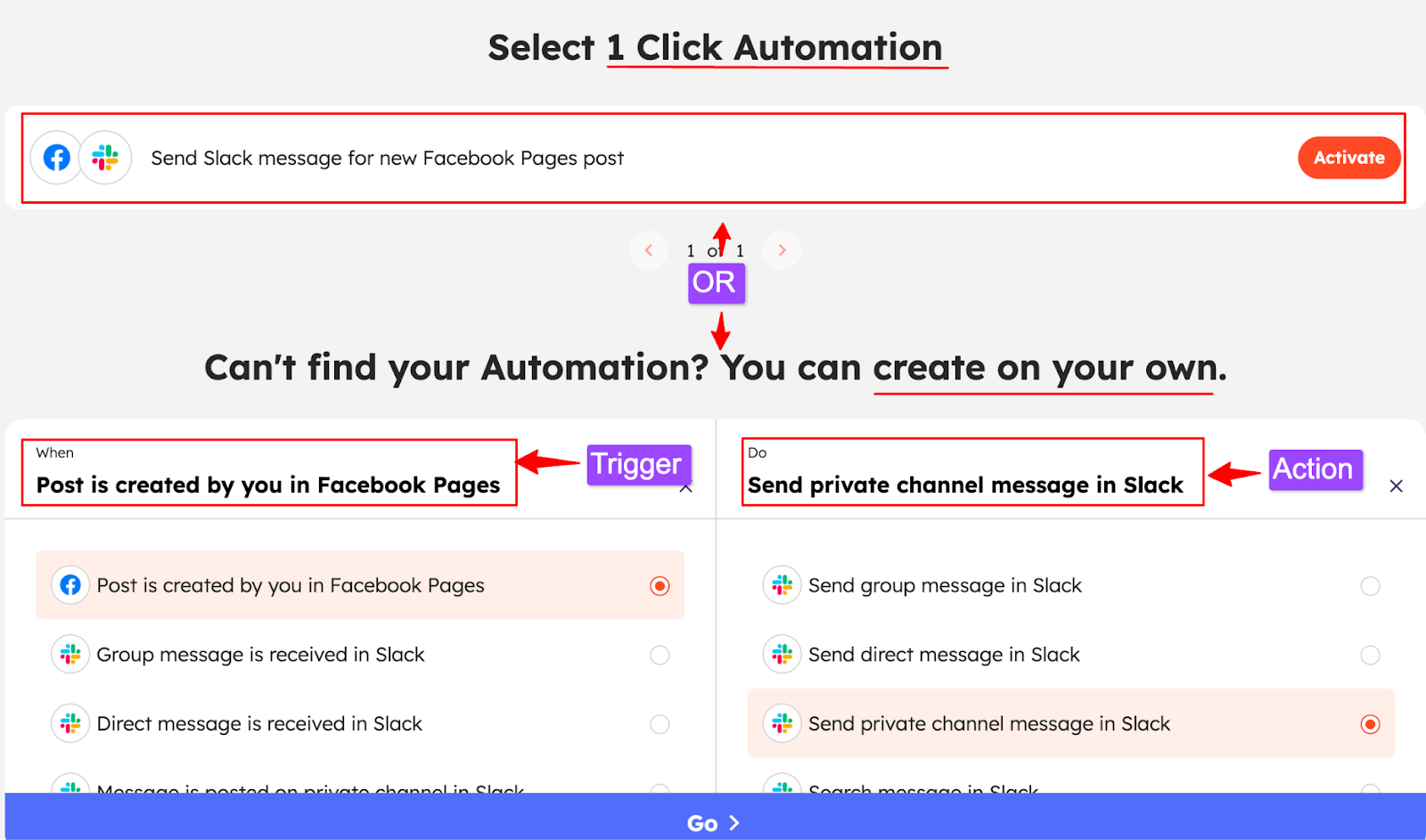 Integrately 1-click automation picker suggesting a Facebook Pages to Slack automation, with the manual trigger and action selectors below