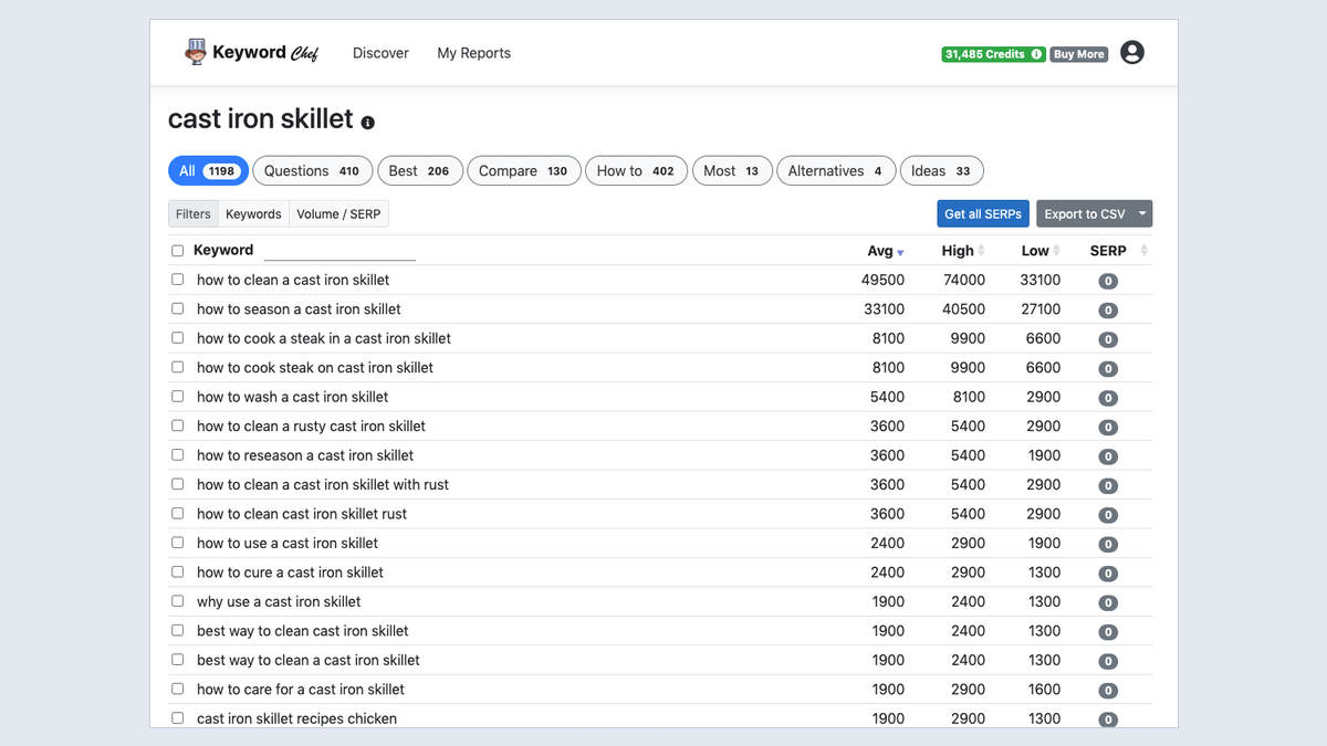 Keyword Chef Review: Free Bulk SERP Checks, Paid Per Keyword