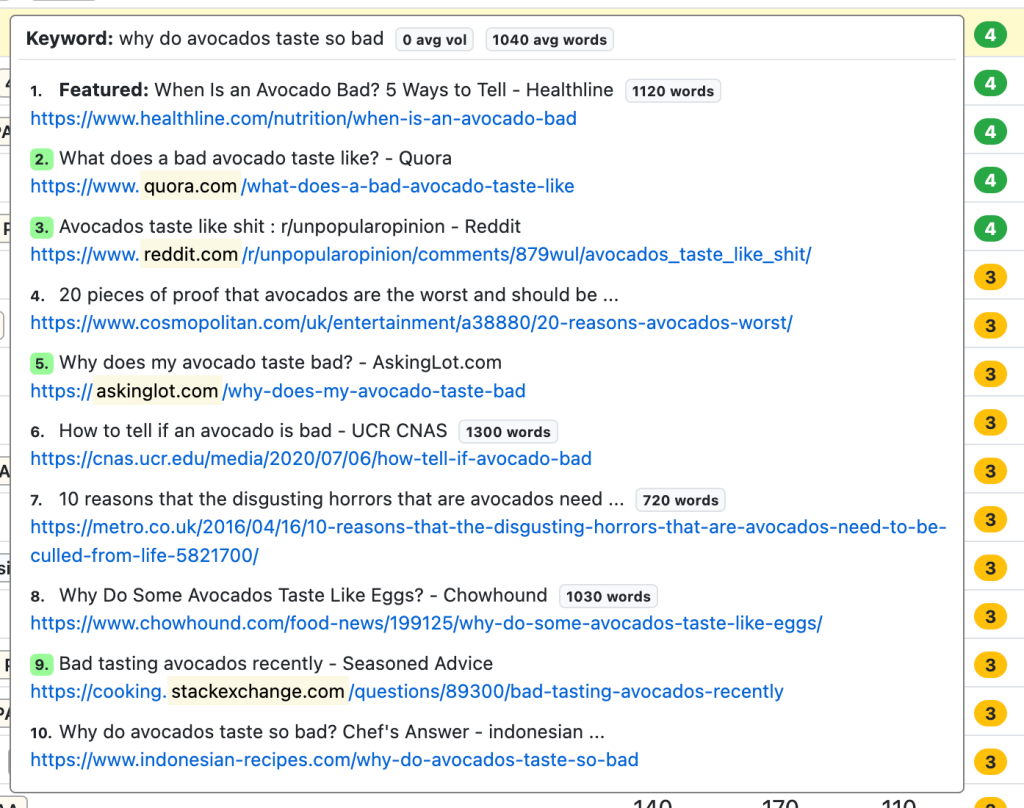 Keyword Chef SERP preview window listing the first-page Google results for a keyword