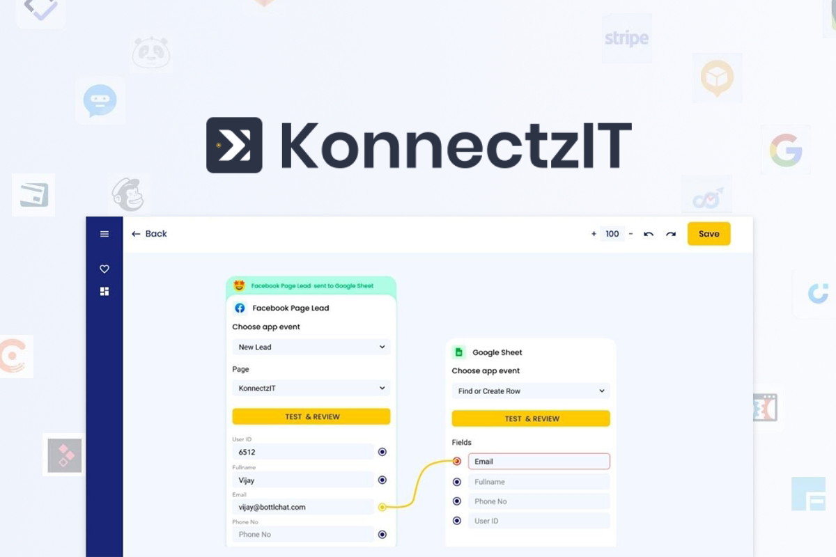 KonnectzIT visual builder showing a Facebook Page lead flowing into Google Sheets