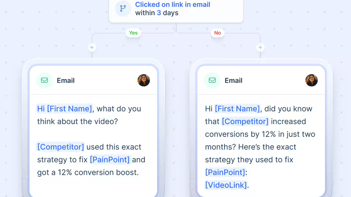 Lemlist Review: Multichannel Cold Outreach, and What It Really Costs