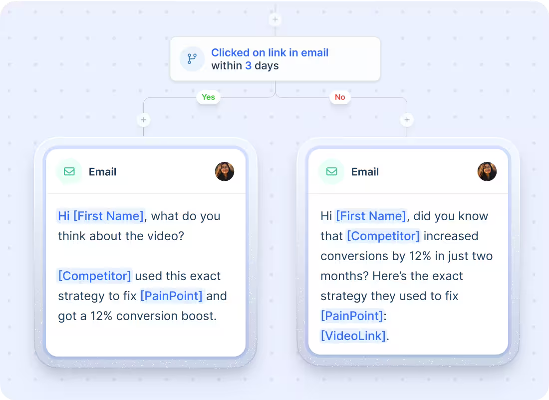 lemlist multichannel sequence builder combining email and LinkedIn steps