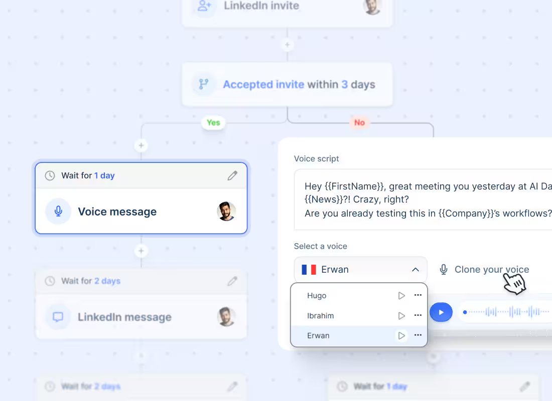 lemlist LinkedIn prospecting automation interface