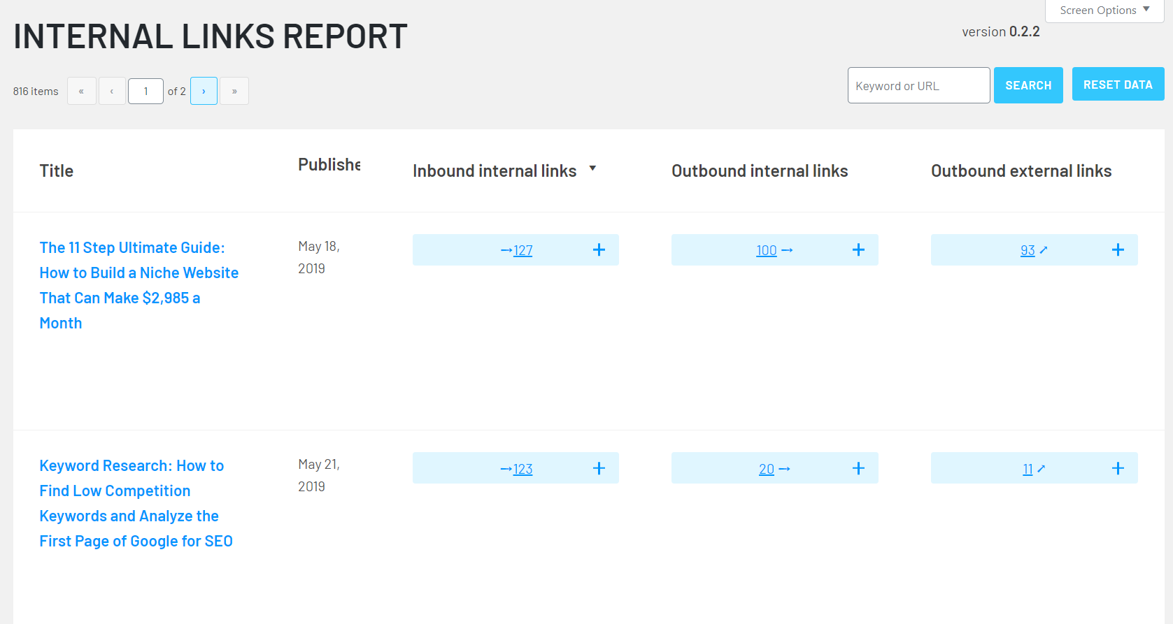 Link Whisper linking report showing how internal pages connect across a site