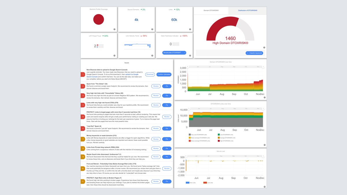 LinkResearchTools Review: The $599 Link Audit Suite With a No-Refund Contract