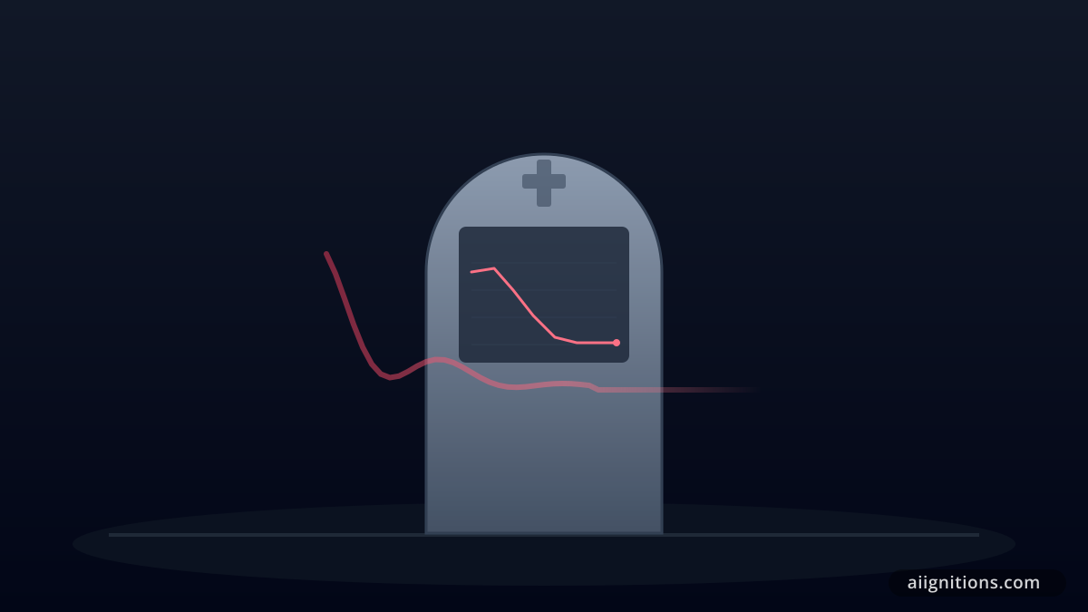 Long Tail Pro Review: What Happened to the Keyword Tool, and What to Use Now