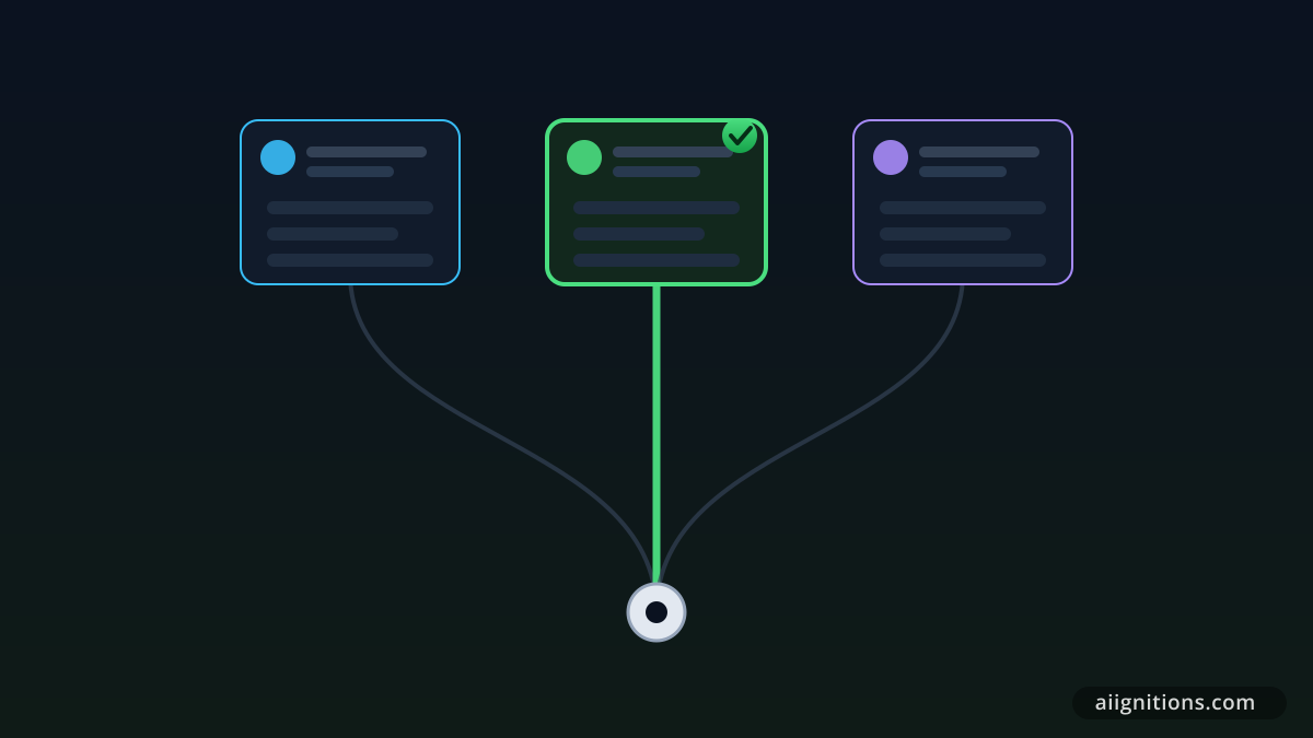 Three keyword research tools presented as replacements for a discontinued product