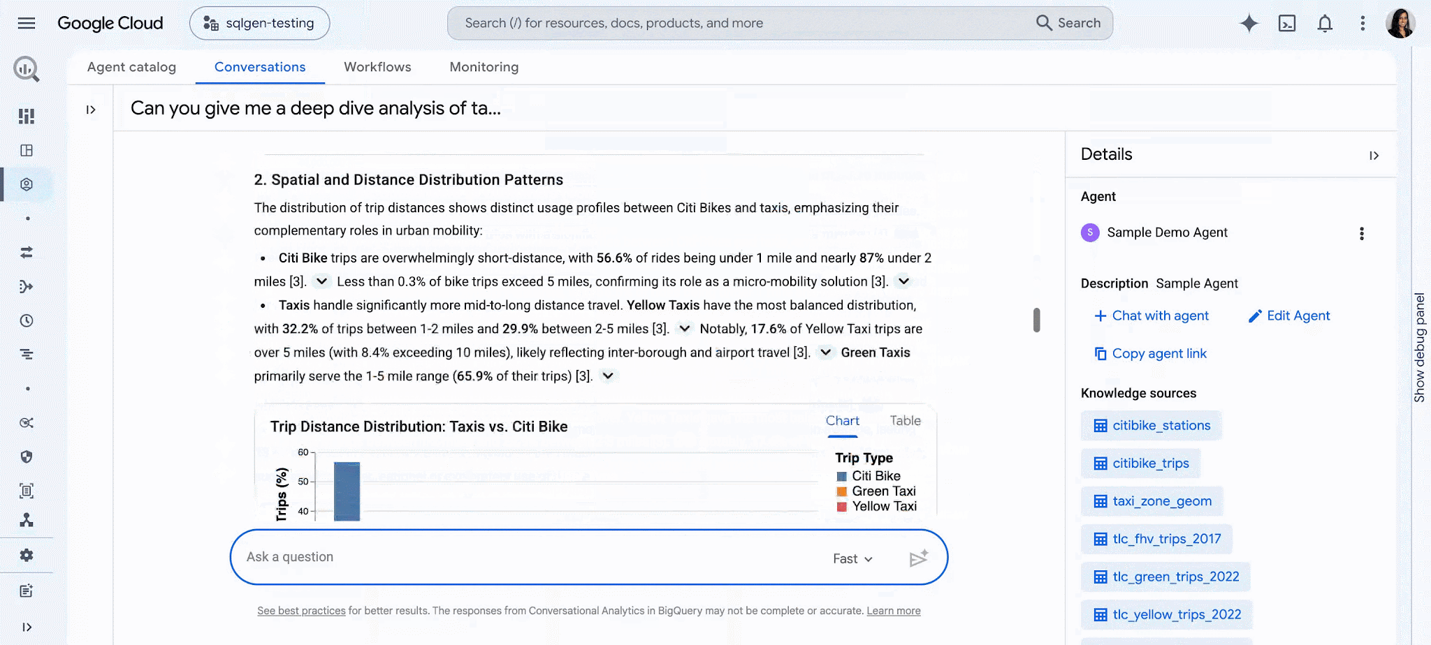 Conversational Analytics in BigQuery answering a plain-language question about New York taxi and Citi Bike trips