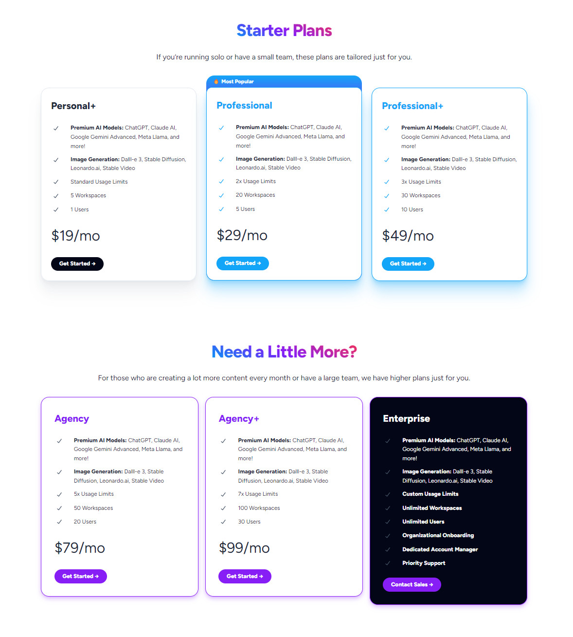 Magai pricing and plans