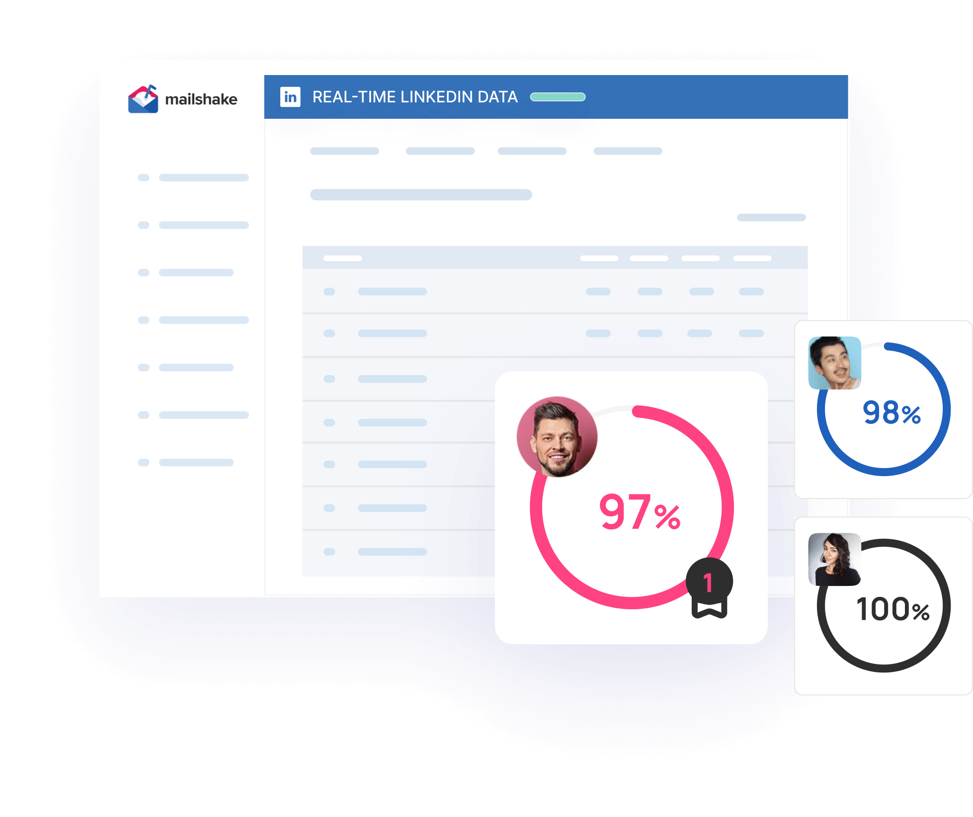 Mailshake Data Finder add-on showing lead-search results with names, titles and companies