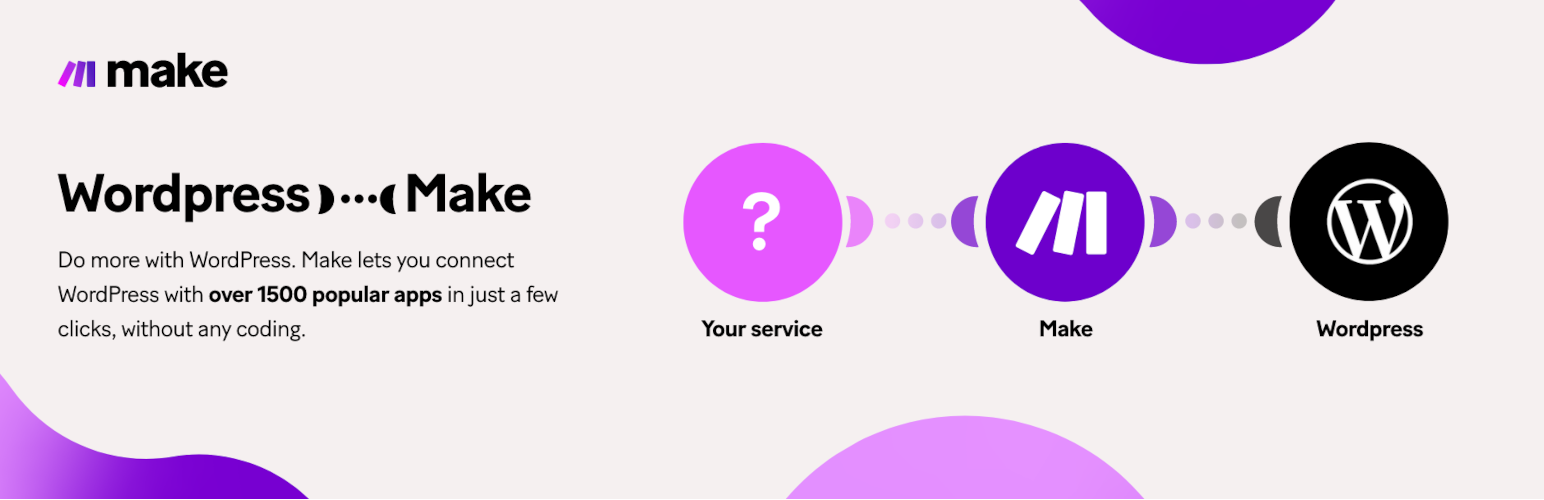 Make visual automation platform connecting apps on a scenario canvas