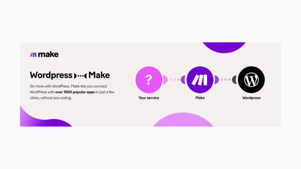 Make Review: Visual No-Code Automation That Handles Complex Workflows