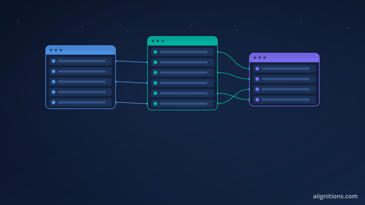 IBM Manta Data Lineage Review：阅读您的管道忘记的代码