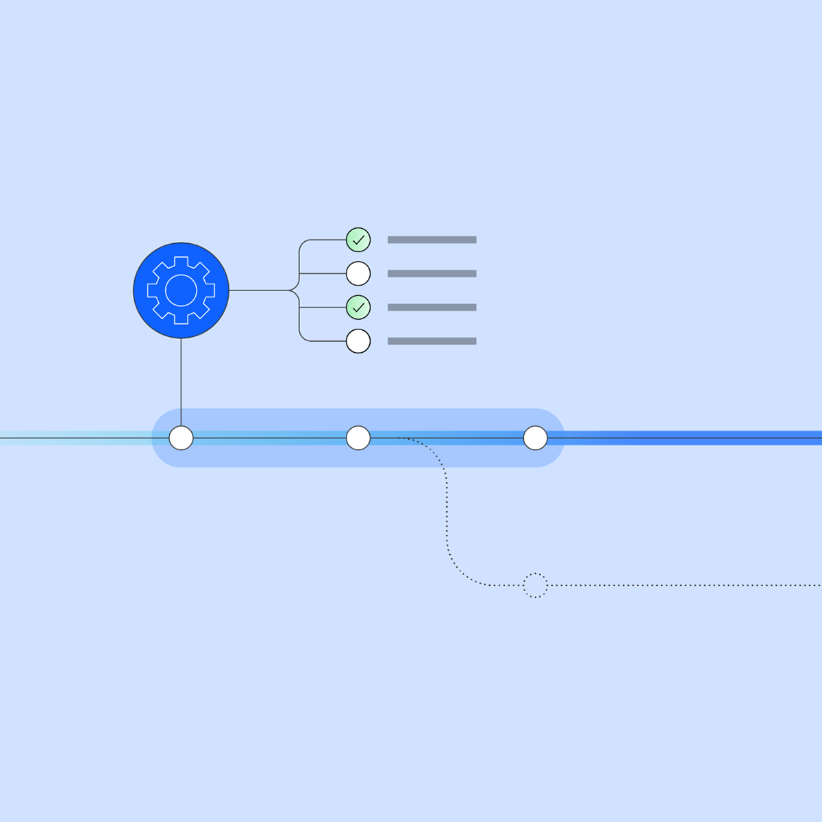 Manta lineage detail tailored per user role