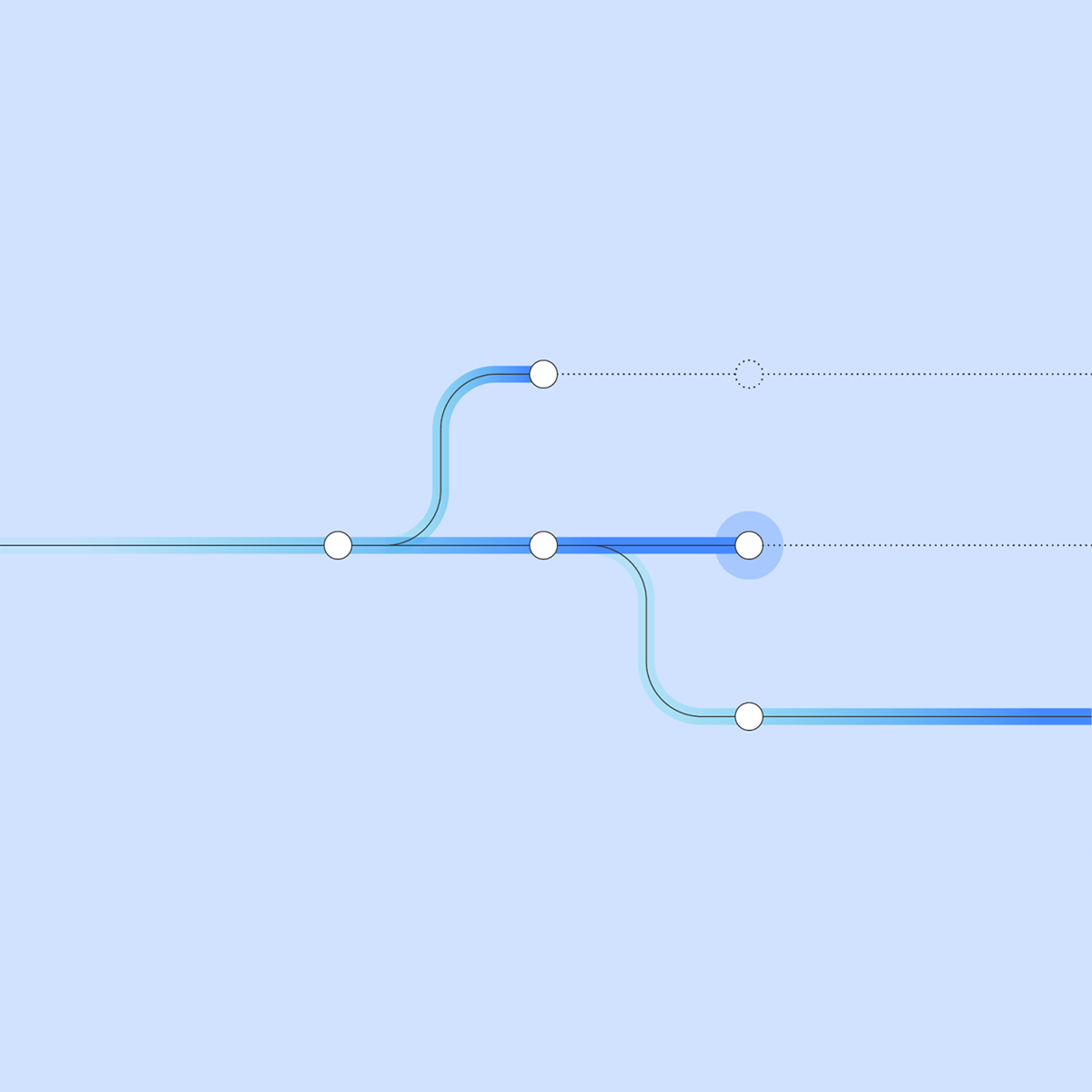 Manta feeding lineage into downstream governance and DataOps workflows
