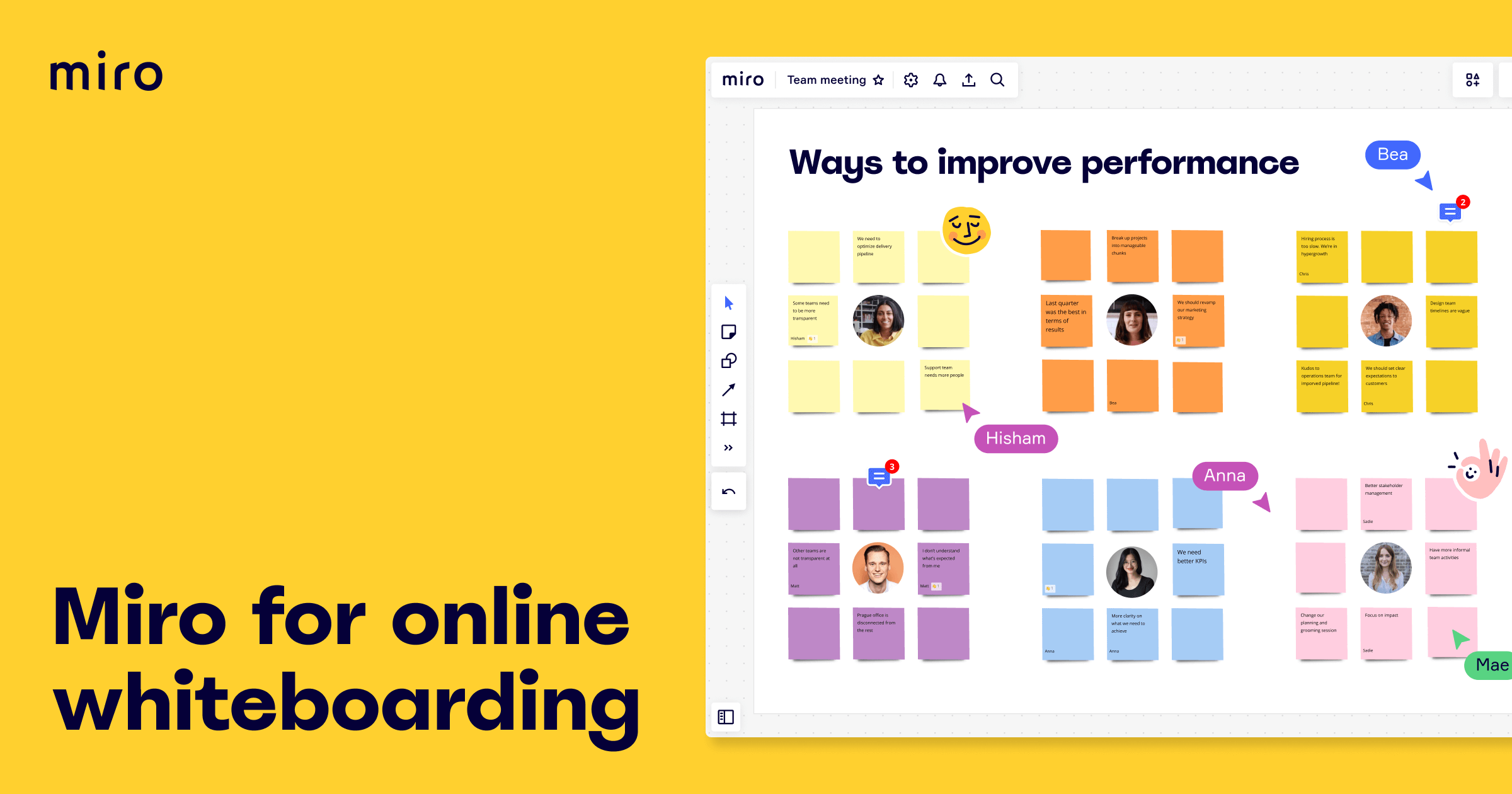 Miro Review: The Online Whiteboard for Team Collaboration