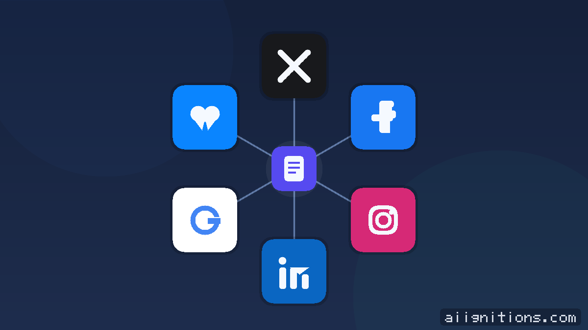 Diagram of the social networks Missinglettr can post to, including Bluesky